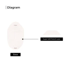 HD105 8"x 10" French Lace Mens Hairpiece -Wavy Hair Shop HD105 4 35594.1637781970