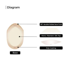 M102 Mono Silk Top With PU Perimeter And Folded Lace Front Hair System For Men -Wavy Hair Shop M102 5 60766.1688493721