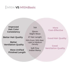 Toupee M104 Monofilament Lace Top With Natural Hair Line - Basic Version -Wavy Hair Shop M104B 3 58273.1640885092