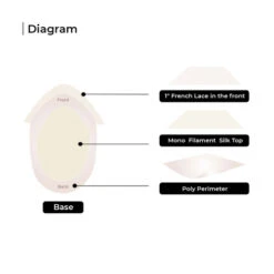 M104 Mono Silk Top Men’s Toupee With Skin Perimeter And French Lace Front -Wavy Hair Shop M104 4 18551.1686853438