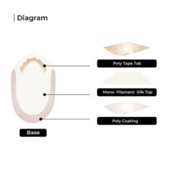 Men’s Toupee M107 7.5"x9.5" Fine Welded Mono Lace Hairpiece -Wavy Hair Shop M107 5 13710.1659541896