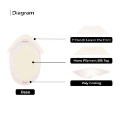 Mens Toupee M109 8"x10" Mono Top Lace Front- Basic Version -Wavy Hair Shop M109 3 23001.1651600466