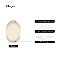 Mens Toupee M112 6"x8" Mono Top Mens Toupee -Wavy Hair Shop M112 5 66486.1649792962