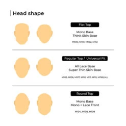 Men’s Toupee M115 8"x10" Swiss Lace With Low Hair Density -Wavy Hair Shop M115 14 58994.1659539796