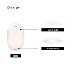 Mens Toupee M116S 6"x8" Swiss Lace Poly Back Mens Hairpiece -Wavy Hair Shop M116 diagram 81428.1659543165