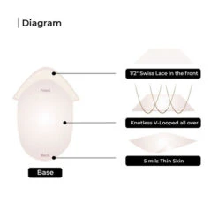 M161V Mens Toupee 8"x10" Poly Skin V Loop Mens Hair System -Wavy Hair Shop M161V diagram 89942.1659560532
