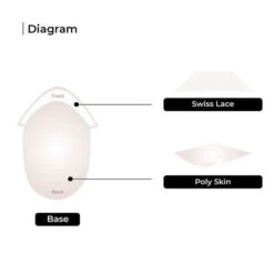 M161 Mens Toupee 8"x10" Poly Skin Invisible Knot Mens Hair System -Wavy Hair Shop M161 3 51617.1659549642