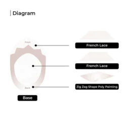 Toupee M204 French Lace Front And Top Hairpieces For Men Hair System -Wavy Hair Shop M204 diagram 05808.1659559218
