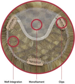 Human Hair Magic On 5514 Mono Silk Top Integration Lady's Top Hairpiece 9 Human Hair Magic On 5514 Mono Silk Top Integration Lady's Top Hairpiece -Wavy Hair Shop MO5514WEB2 55353.1598892108