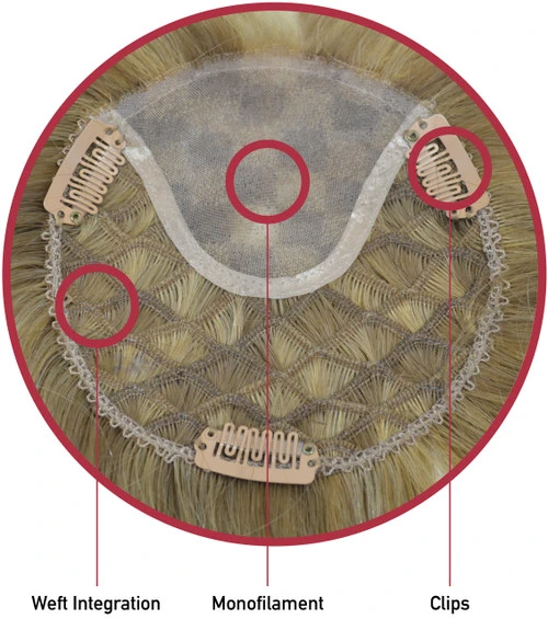 Human Hair Magic On 5514 Mono Silk Top Integration Lady's Top Hairpiece 5 Human Hair Magic On 5514 Mono Silk Top Integration Lady's Top Hairpiece - Image 3