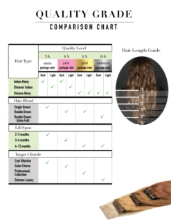 20" Tape In Hair Extensions Singles Or 10 Pieces Pack 5A Funky Color 9 20" Tape In Hair Extensions Singles Or 10 Pieces Pack 5A Funky Color -Wavy Hair Shop Pg15QualityGrade 10493 44626 17341 38776.1599151618