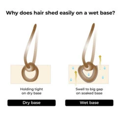 Toupee M101 Thin Skin Hair Piece For Men -Wavy Hair Shop Wet Base 59858.1670883434