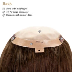 P46BSC Mono Lace Top Human Hair Topper With Clips -Wavy Hair Shop back 00018.1683912365