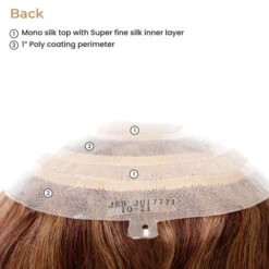 EV6810 Mono Silk Top Volumizing Human Hair Topper -Wavy Hair Shop back 35332.1683916542