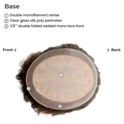 P7922 Basic Double Monofilament Hairpiece | Mono Top With Poly Perimeter -Wavy Hair Shop base 72445 61095.1682451193