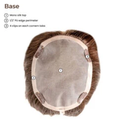 EUEV5708 Mono Top With 1/2" PU Edge Perimeter And 1/8" French Lace Front. 4 Clips On Each Corner -Wavy Hair Shop base 83883.1660931654