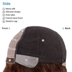 EUBree I European Hair Short Hair Lace Front Wig -Wavy Hair Shop side 13476.1666733609