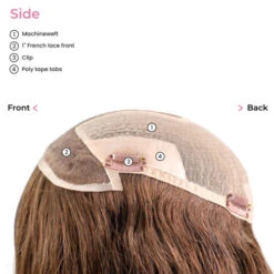 Lace Weft 7914 - Women's Lace Front Hair Topper -Wavy Hair Shop side 44944.1688574096